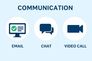 Different online communication tools