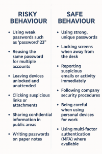 Social engineering warning